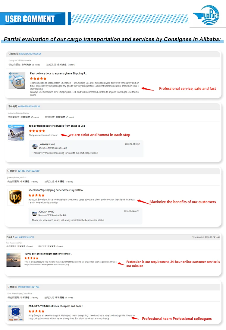 China Fast Cheap Air Cargo Shipping Rate DHL Express Delivery To USA UK France Canada Freight Forwarder