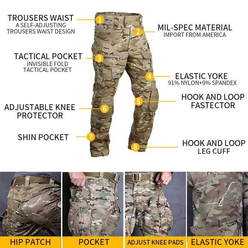 Emersongear NC50/50 Ripstop Ranger Green Color Combat Shirt Pants Tactical Clothing Frog Suit G3 Camouflage Uniforms Set