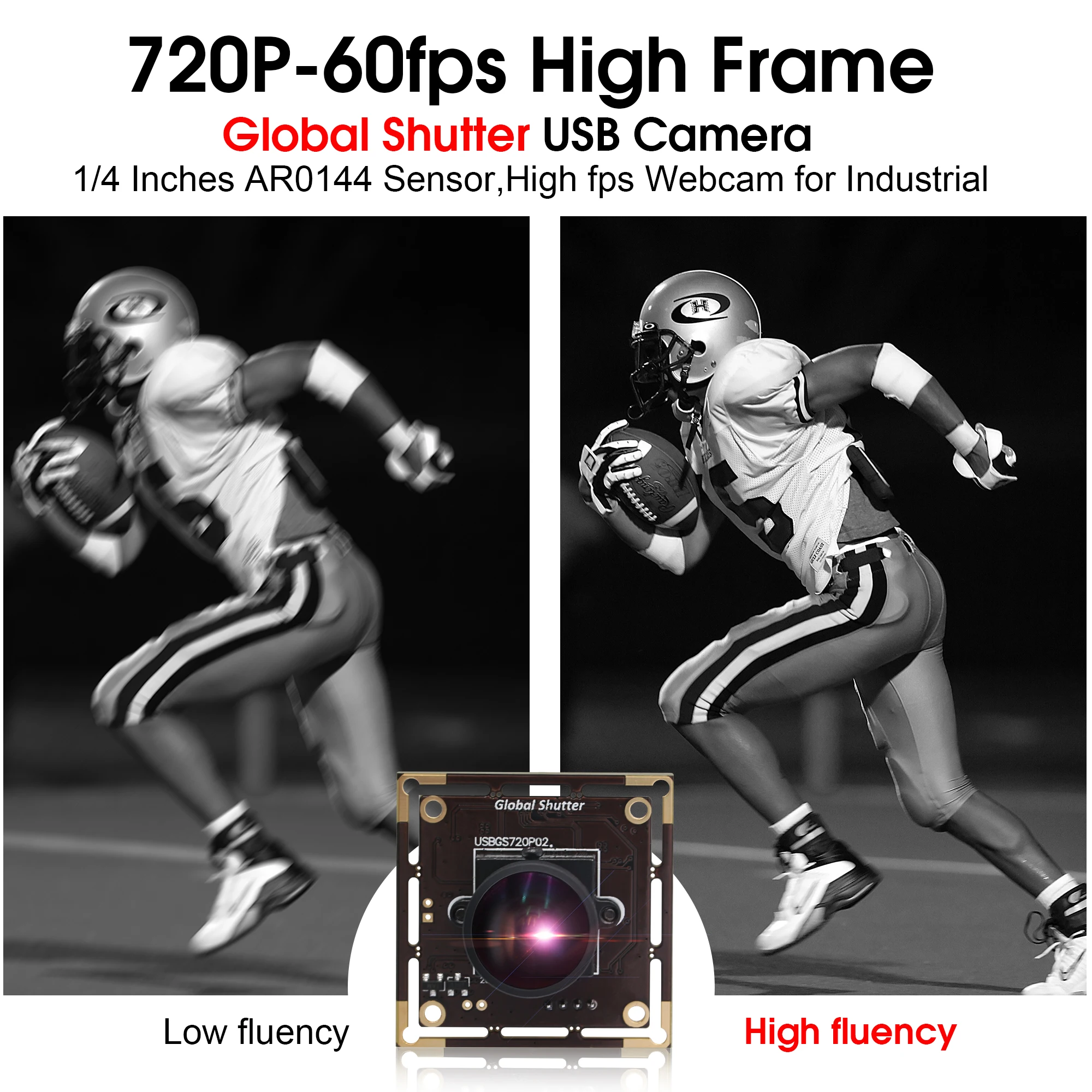 ELP Wide Angle HD Global Shutter USB Camera Module MJPEG 60fps 1280*720 Aptina AR0144 Webcam for Mac Linux Android Windows