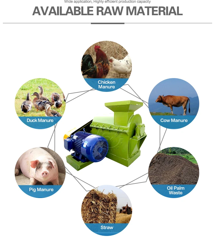 Crusher/grinder machine/compost crusher