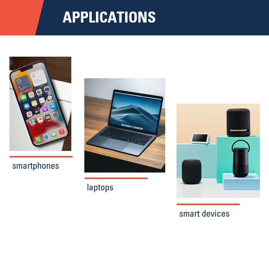 Customize Wholesale wires and connectors Mylar cone speaker laptop compact speaker accessories