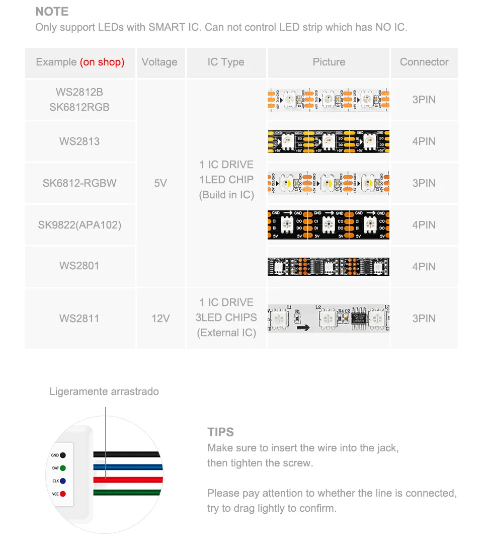 Aluminum profile led strip light DC5V-24V rgbw dmx512b led programmable controller