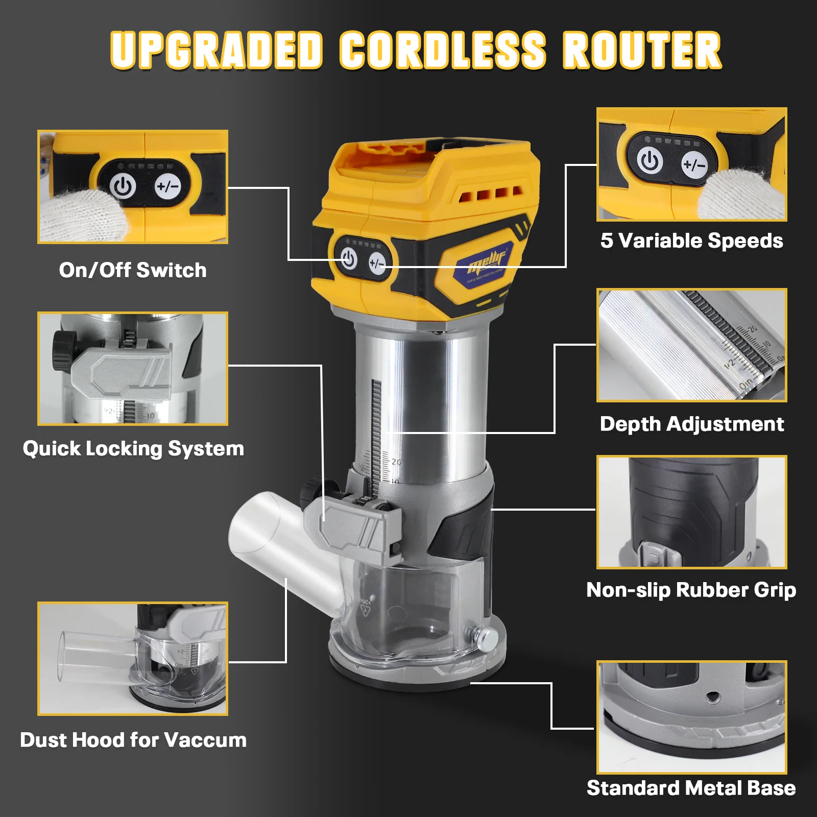 Mellif Cordless Compact Trimmer Router, Brushless motor for DEWALT 20V MAX Battery(battery not included)