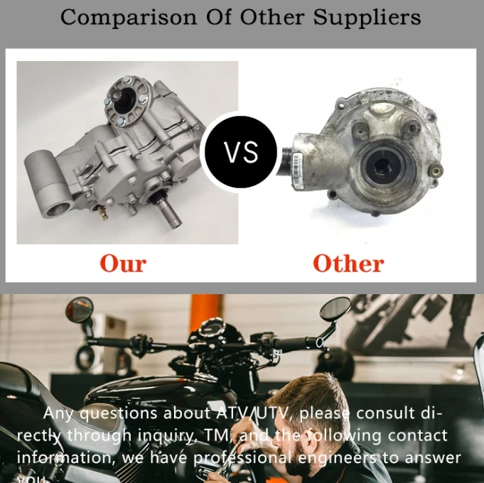 Right Rear View Mirror For CF 400 500 6 800 1000 X8 OEM 7020-200300 ATV UTV Motorcycle Parts