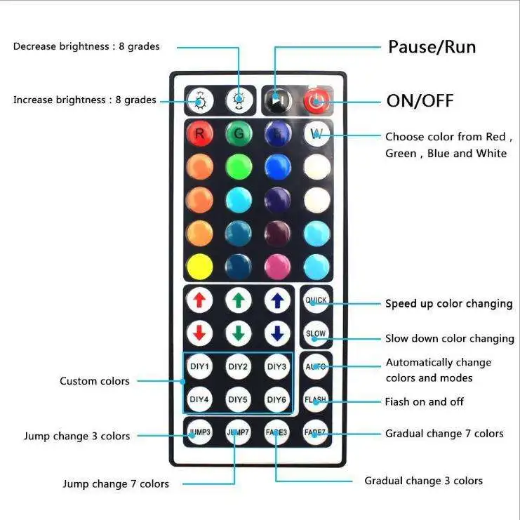 Sound Control Smart 44 Key Infrared Neon Sign Strip Light Rgb Colorful Adjustable Lazer Dj Disco Remote Controller Wholesale