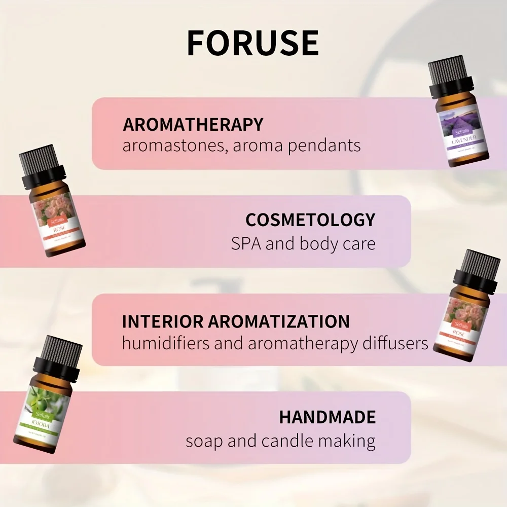 Sefralls Natural Plant Massage Essential Oil Firming Set Wholesale Facial Aromatherapy Moisturizing Skin Care Gifts