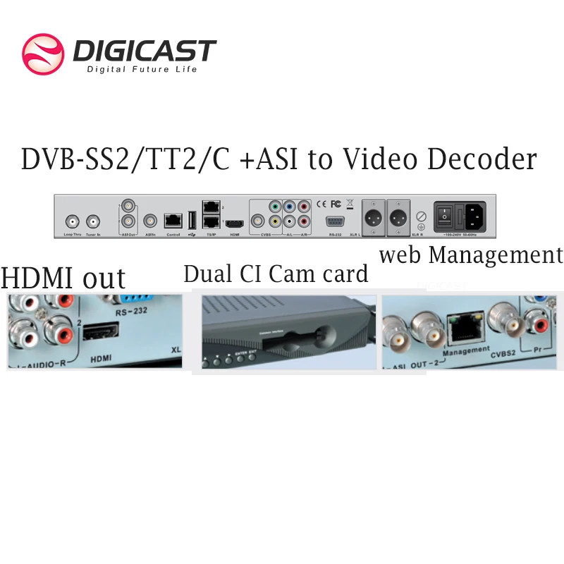 Digital DVB-S2 Professional IRD integrates broadcast level Receiver decoder