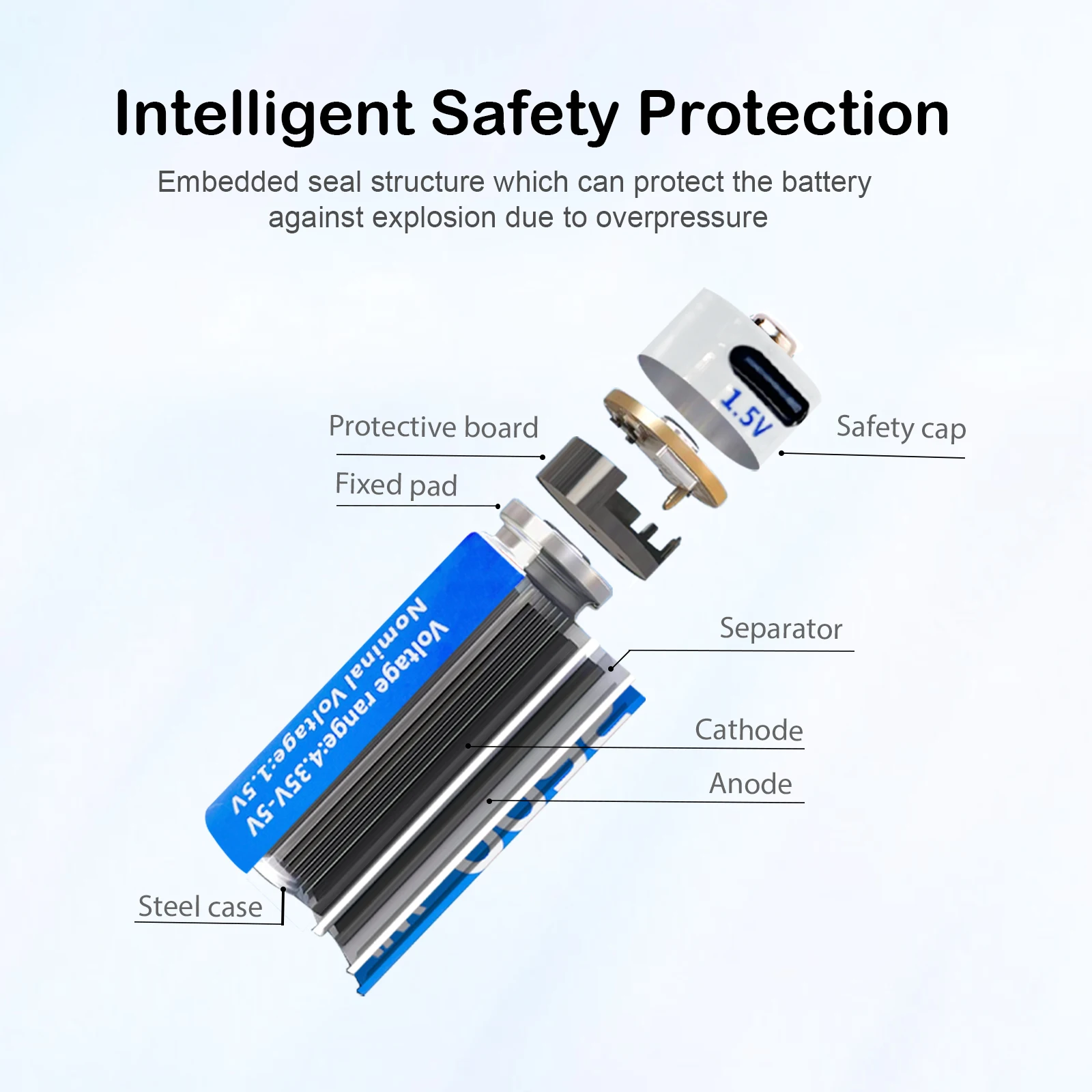 Microphone 1.2V Type C Lithium Batteries Small Portable Projector 1.5V Usb AA Rechargeable Battery