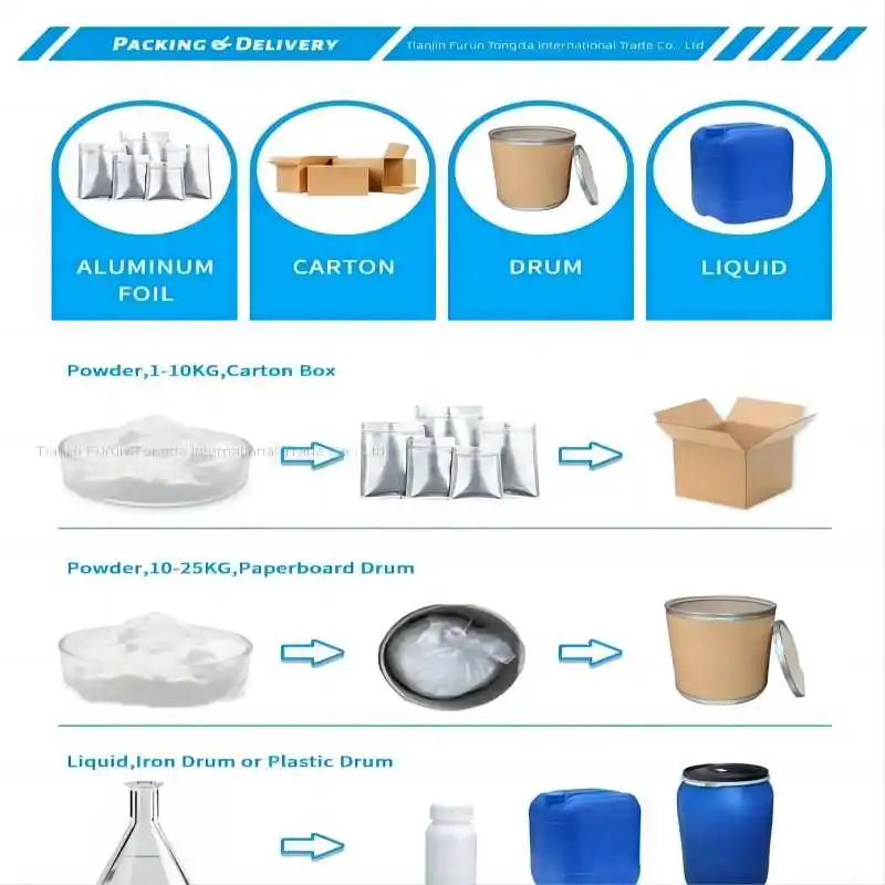 Fast shipping Cosmetic grade 98% polyquaternium 37 CAS 26161-33-1 polyquaternium-37 powder