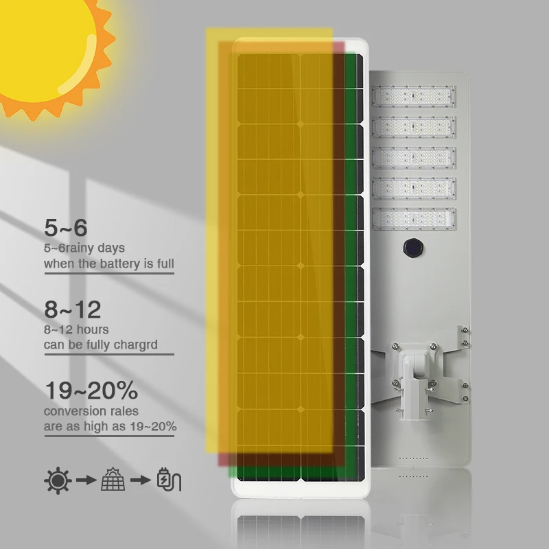 BOYI All In One Exterior Lampadaire Solaire All Wattage Focos Solares Solar Street Light