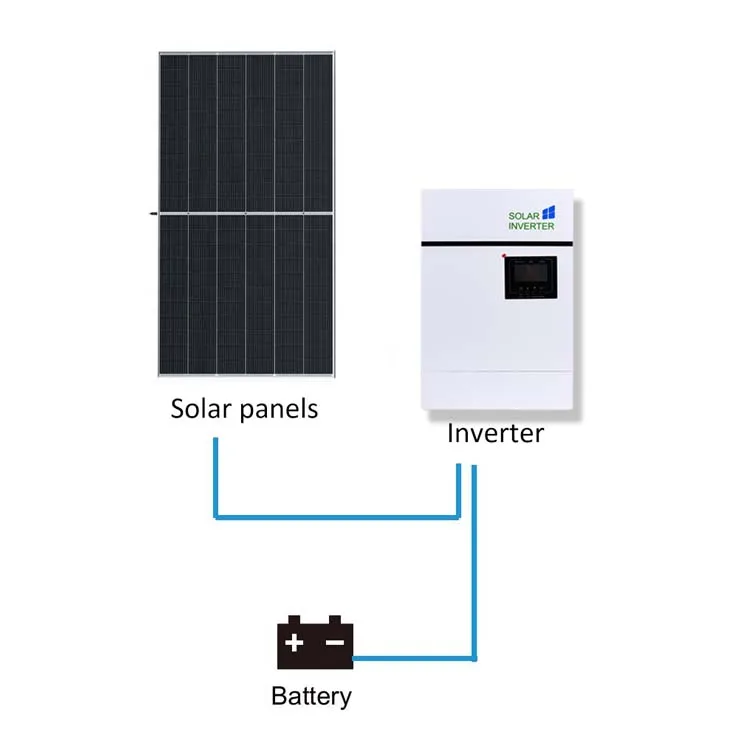 BIPV China solar power station A Grade cell bipv solar panel flat roofing 550w 600w pv panels solar price