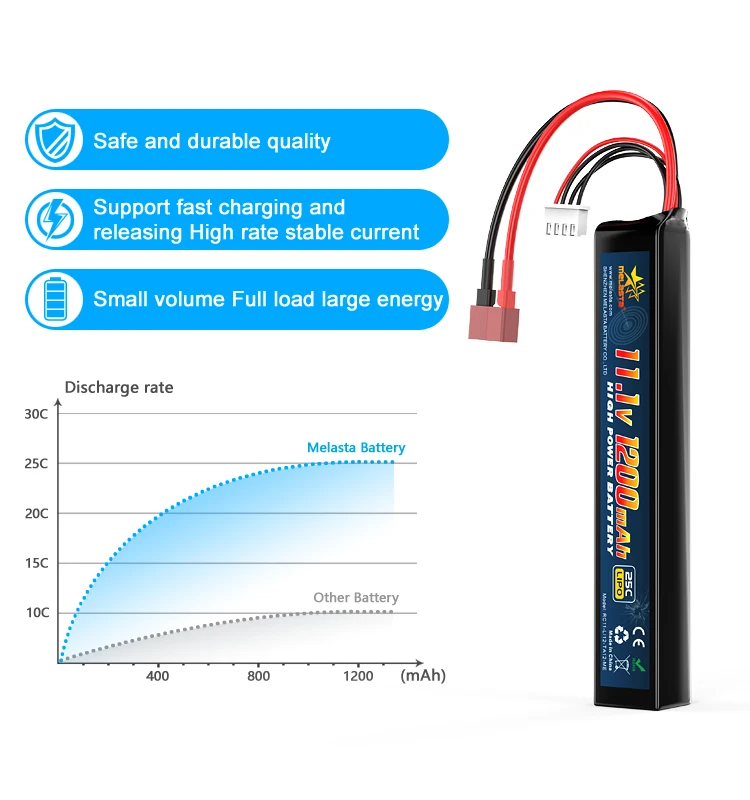 11.1V 1200mAh Rc Car Bateria Lipo 11.1v 3s Lipo Battery for Rc Airsoft Toy with Deans -T