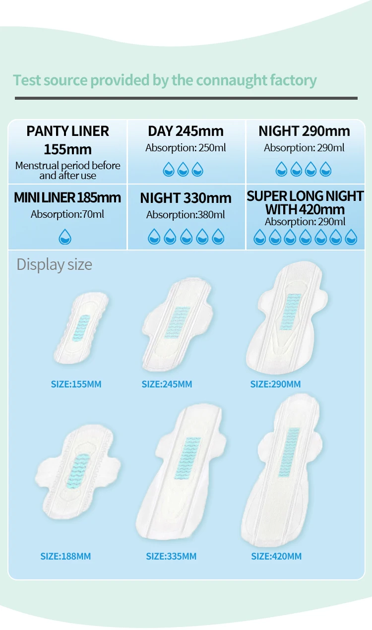 Самые Популярные ультратонкие гигиенические салфетки и женские прокладки от производителя