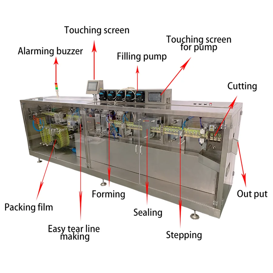 Automatic olive oil packaging forming filling and sealing plastic ampoule form fill seal liquid packing