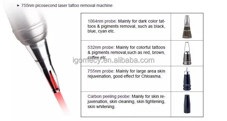 GOMECY-Professional-PicoLaser-532-755-1320-1064-Pico-Second-Tattoo-Removal-Laser-Machine-Pico-Laser-Tattoo-Removal-Picosecond