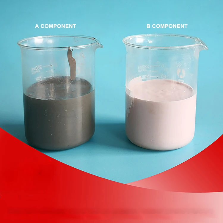 Masilla New Water-based Two-component High Iron Putty Zero V0c High-speed Rail Subway Coating Use Cars Glue Car Epoxy Putty