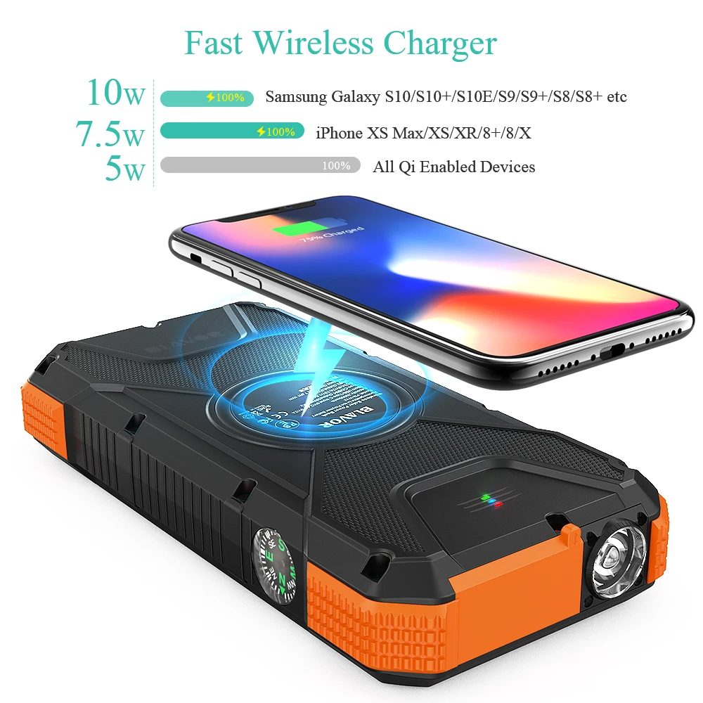 2022 new hot seller OEM Solar Charger PD18W QC 3.0 Fast charge Wireless Waterproof Flashlight Compass 20000mAh Power Bank