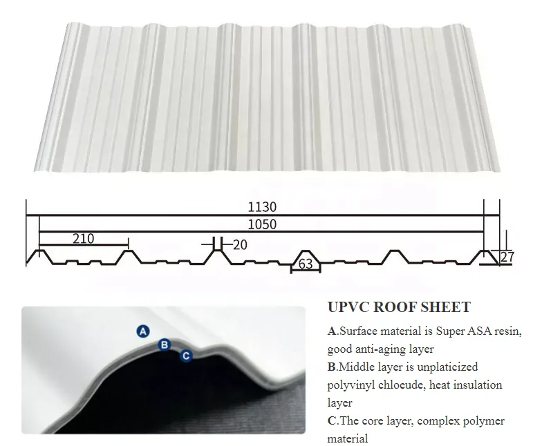ПВХ гофрированный кровельный лист для крупногабаритных стальных