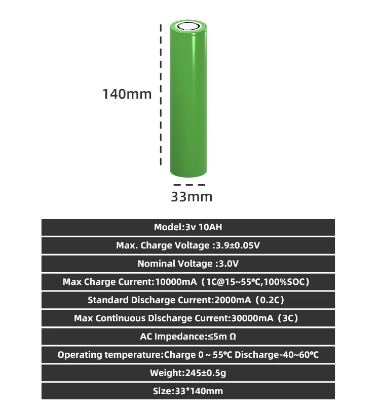 Grade A 3V 10ah 32140 33140 Rechargeable Na ion Battery For 12v 24v 36v battery pack