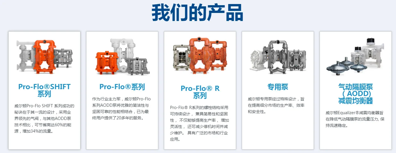  Product map .png