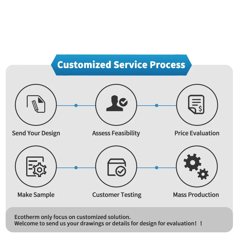 CNC Custom Aluminum Module Heat Sink Tube Absorbing Bearing Heatpipe aluminum CPU heatsink