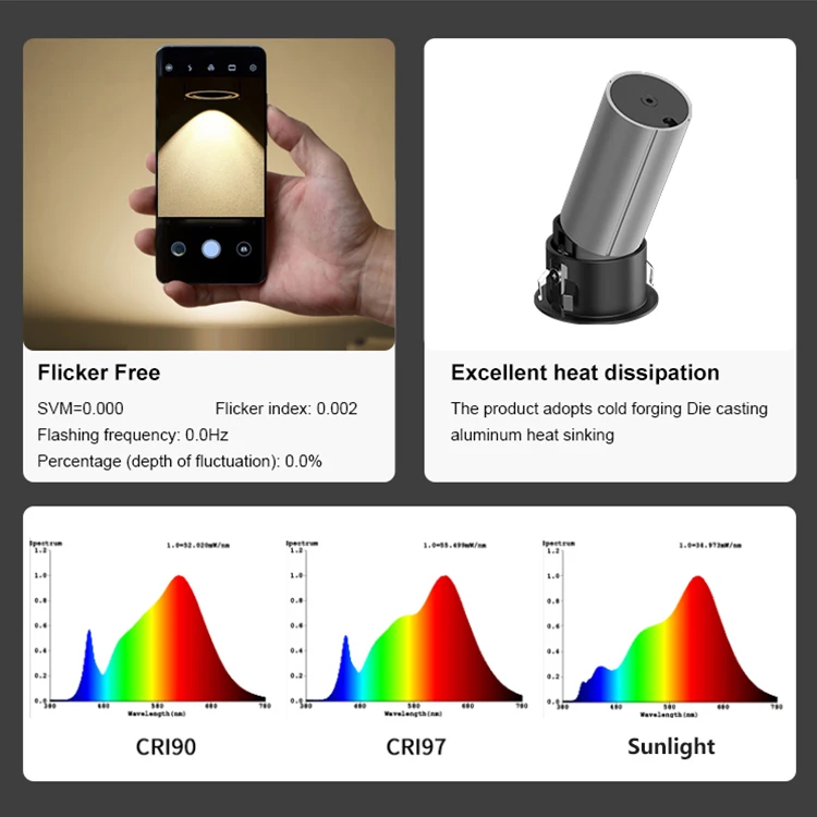 ALLWAY More Driver Choose Indoor Hotel Home 3w 5w 10w Recessed Mounted Round LED Spotlight