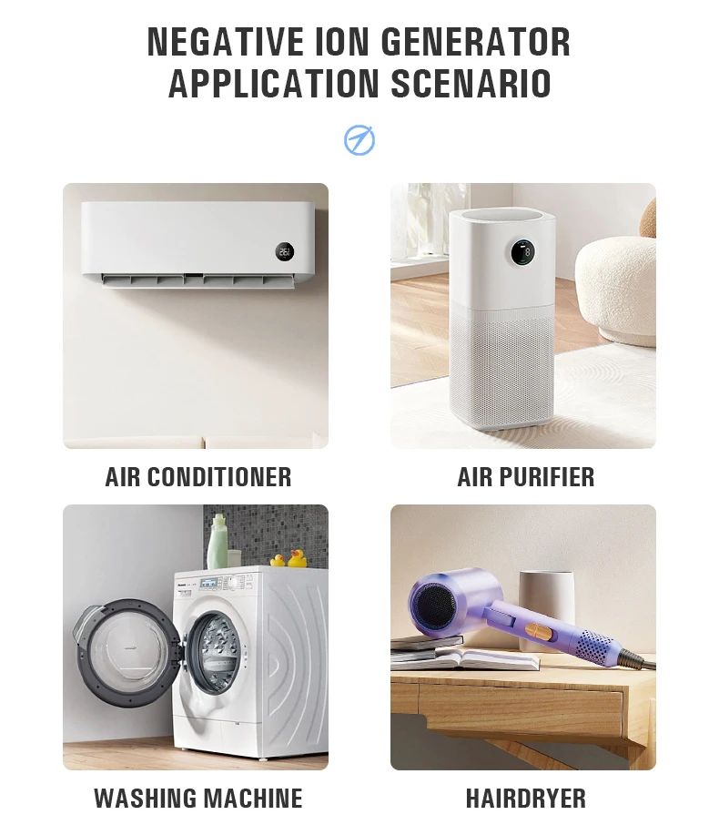 TFB-Y36 dc 3.7v 5v 12v negative ion generator high quality air ionizer for air conditioner fan air purifier