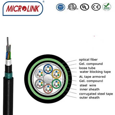 Underground armour protective double sheathed outdoor fiber optic cable GYTA53