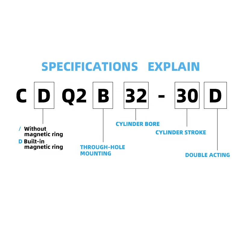 SMC type CQ2B/CDQ2B series thin cylinder stroke adjustable pneumatic piston pneumatic cylinder double acting
