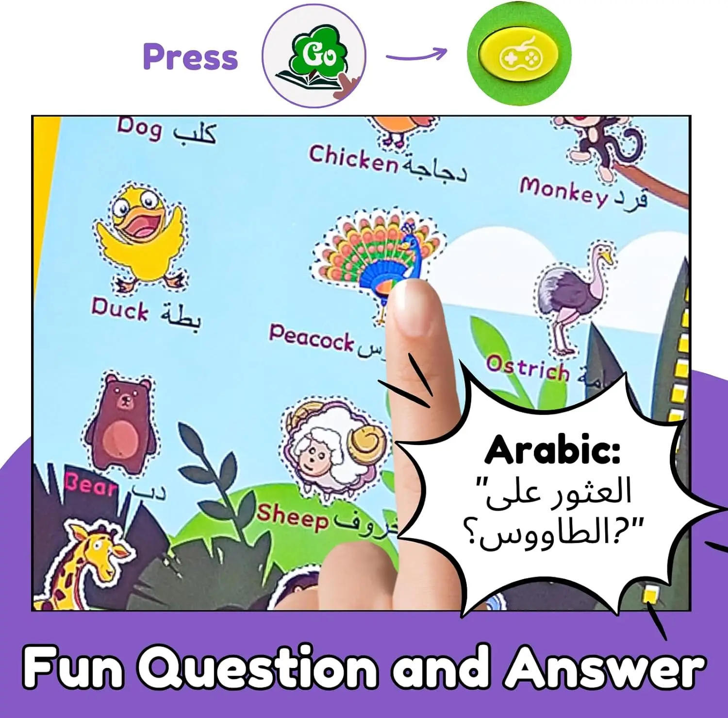 180+ Words English Arabic Learning Audio Books for Kids Learn Arabic Talking Sound Book for Toddler Electronic Bilingual Book