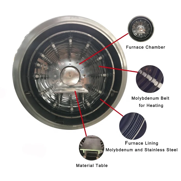 aluminum brazing furnace for sintering and annealing treatment of workpieces
