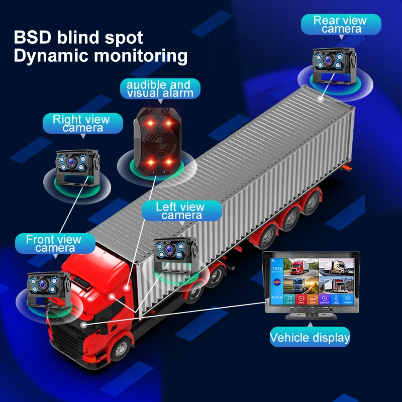 All-round Car Camera System DVR Recording 10.1 Inch Quad Split Monitor Siren Light BSD Alarm Truck Rear View Monitoring System