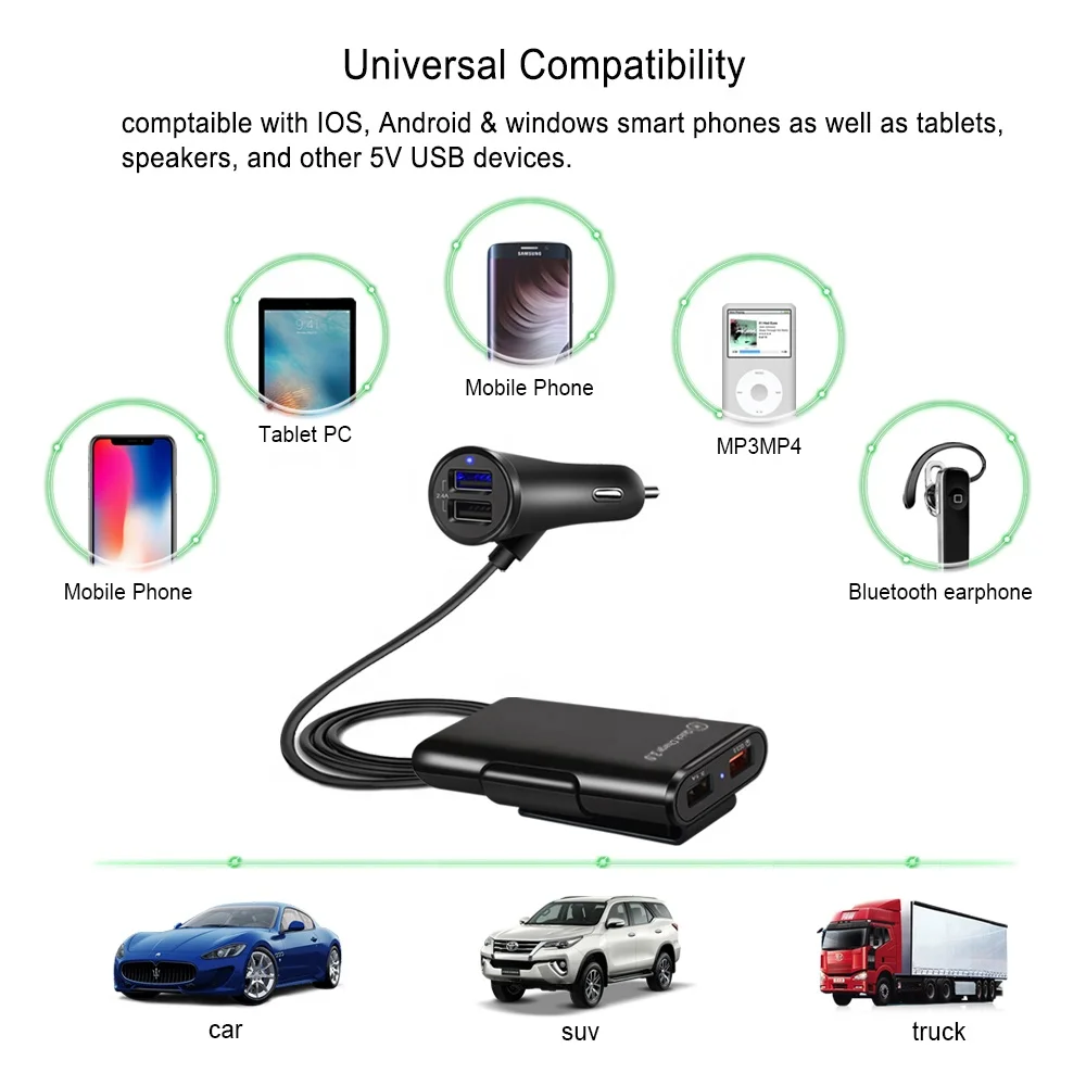 36W 4 Port USB Car Charger 8A Quick Charge QC3.0 5.6ft Extension Cable for Front Seat and Backseat Fast Charging