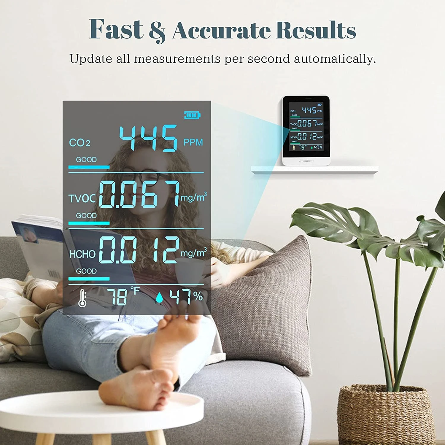 AK4 High Accurate Rechargeable CO2 Monitor NDIR Sensor Portable Carbon Dioxide Detector Indoor Air Quality CO2 Tester