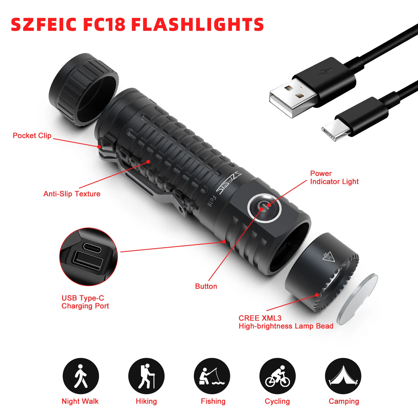Factory anniversary Mini LED Flashlight White Lighting Torch Waterproof Self-defense Lamp Hunting Lantern