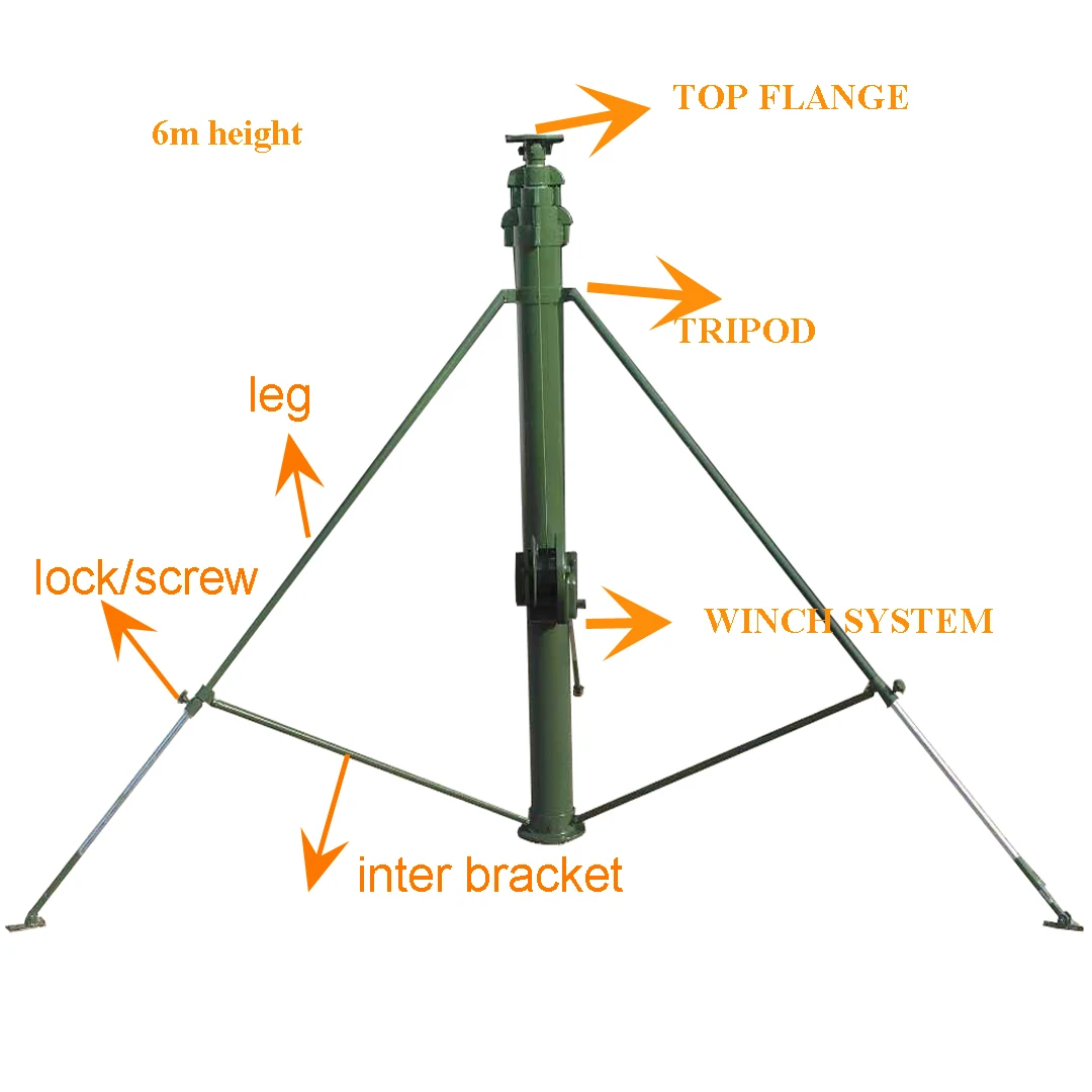 Ручная телескопическая мачта и полюсная ручная лебедка с приводом на 16 м для осветительной камеры