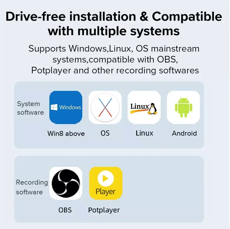 Mindpure 2 In 1 Type C USB C 3.0 To HDMI HD Audio Video Capture Card 4K For HDTV Live Broadcasting