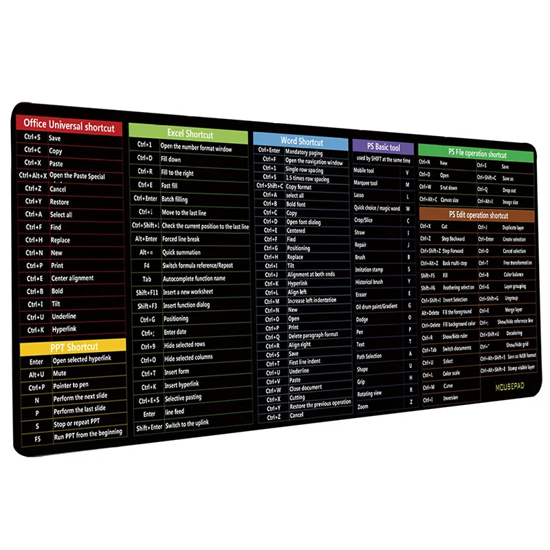 Hot Sale Shortcut Keys Mousepad Custom Size  Design Neoprene Rubber Mouse Pad