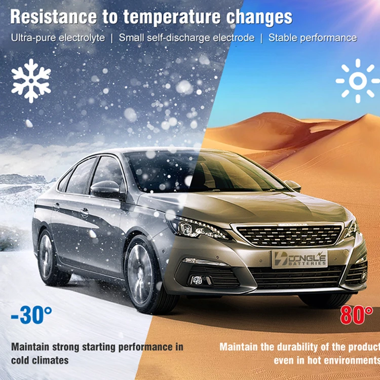 Wholesale Price High CCA Maintenance Free DIN80MF European Vehicles 12V 80Ah Lead Acid Car Battery