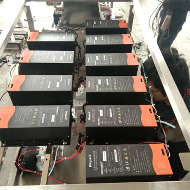 Factory industry microwave power supply output range 250w-1500w microwave dc power