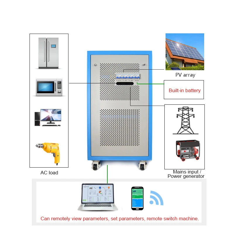 2023 3KW 5KW Solar Power System Hybrid Solar Panel Energy System for Home Electricity Working