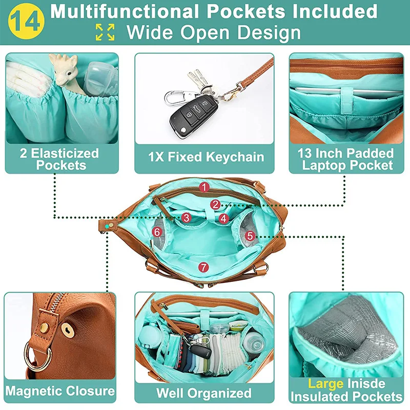 Wholesale of New Features Mother Care Baby Diaper Bag and Leather Diaper Bags for Women