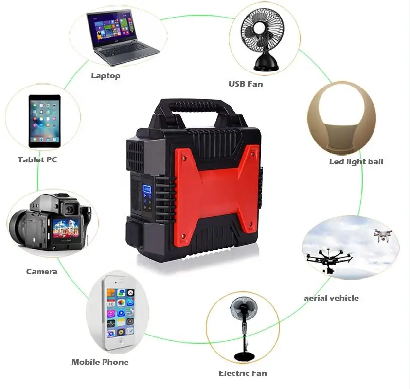 Hot selling warehouse free shipping Fast Recharging Wall Outlet Safe Battery Charger 300W Portable Power Supply For Camping Trip