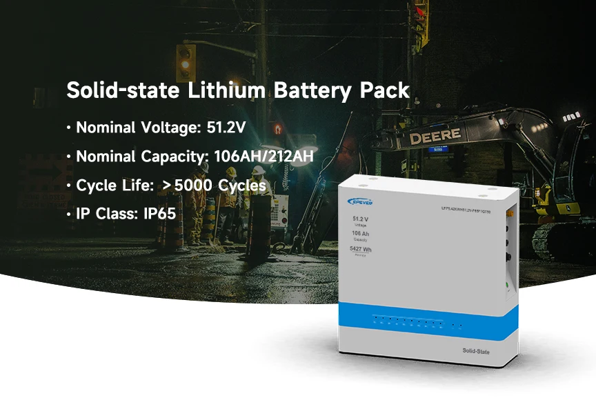 EU Stock Wholesale LiFePo4 12.8V 25.6V 50AH 100Ah 150Ah 200Ah IP65 Waterproof Deep Cycles Rechargeable lithium battery pack
