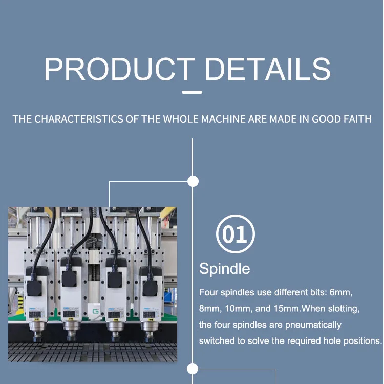 4 Axis Spindle With Computer Control Board Furniture Woodworking Atc Cnc Router Machine