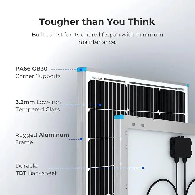 LONGI factory price 695 Watt Bifacial Solar Panel Cell Plate Photovoltaic module 22.2% High Efficiency crystalline Certified