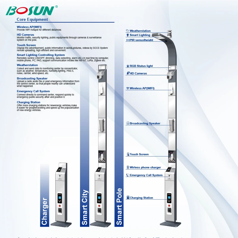 Gebosun smart pole new design street light pole with camera cctv for smart city