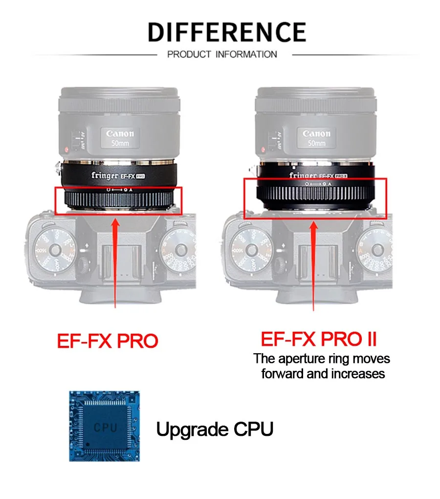  Адаптер с автофокусом EF-FX PRO II со встроенной электронной диафрагмой для объектива Canon Tamron Sigma камер Fujifilm