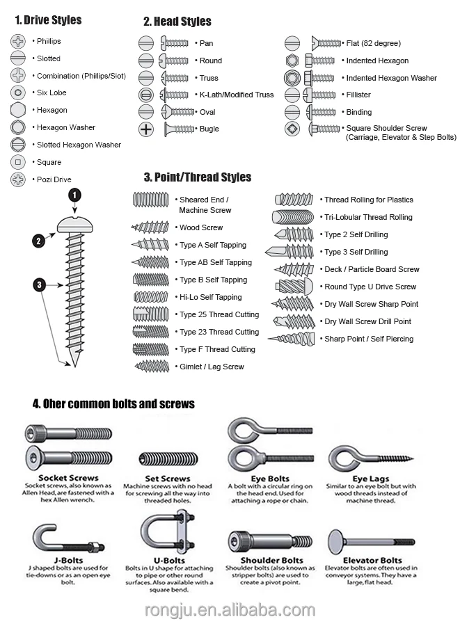 Nail And Screw Making Machines Drywall Screws Nail/Screw Making Machine