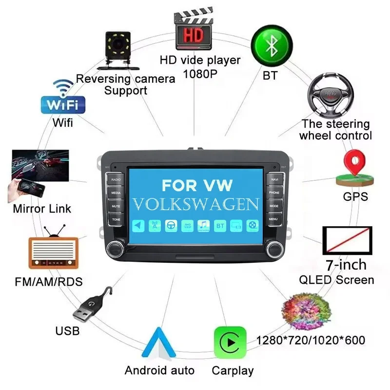 Kris 7 дюймов 2din AM + FM радио тюнер аудио для V/W приборной панели автомобиля BT DVD GPS навигация